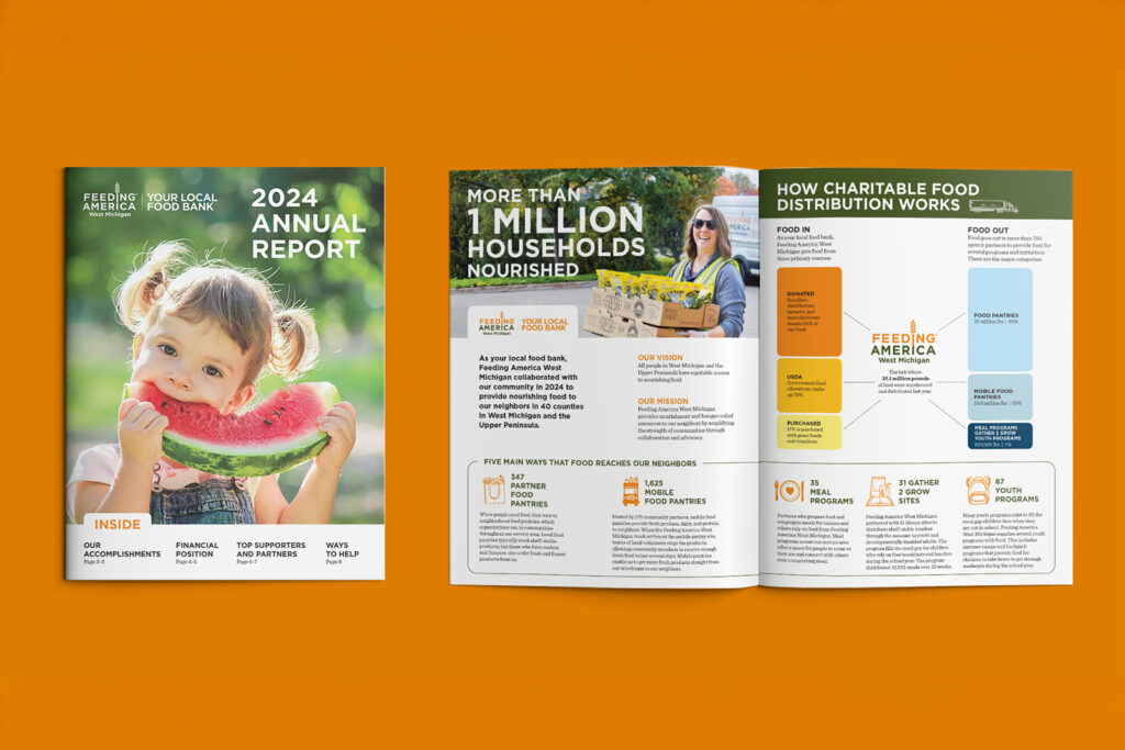 FAWM-AnnualReport-Mockup-resized