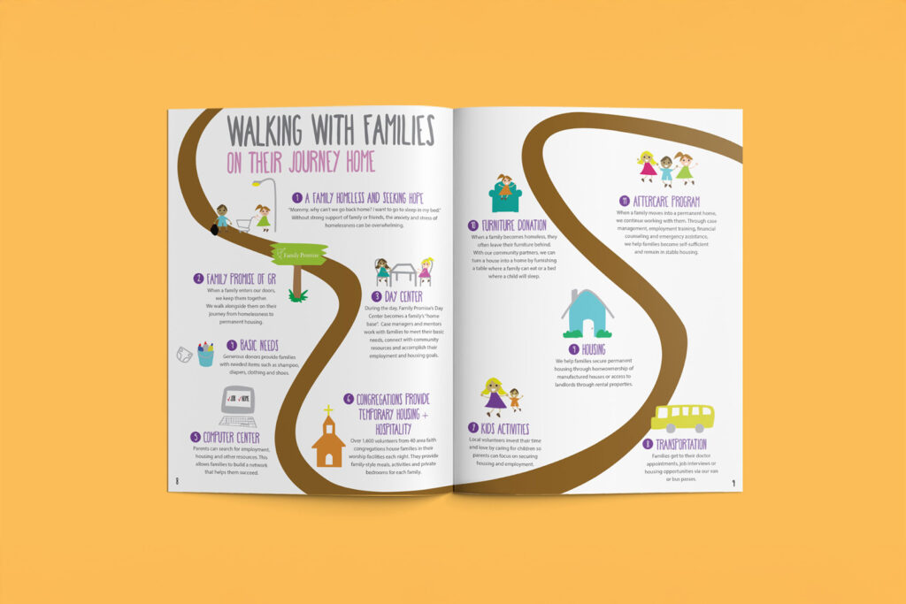 FP-Brochure-Mockup2-resized