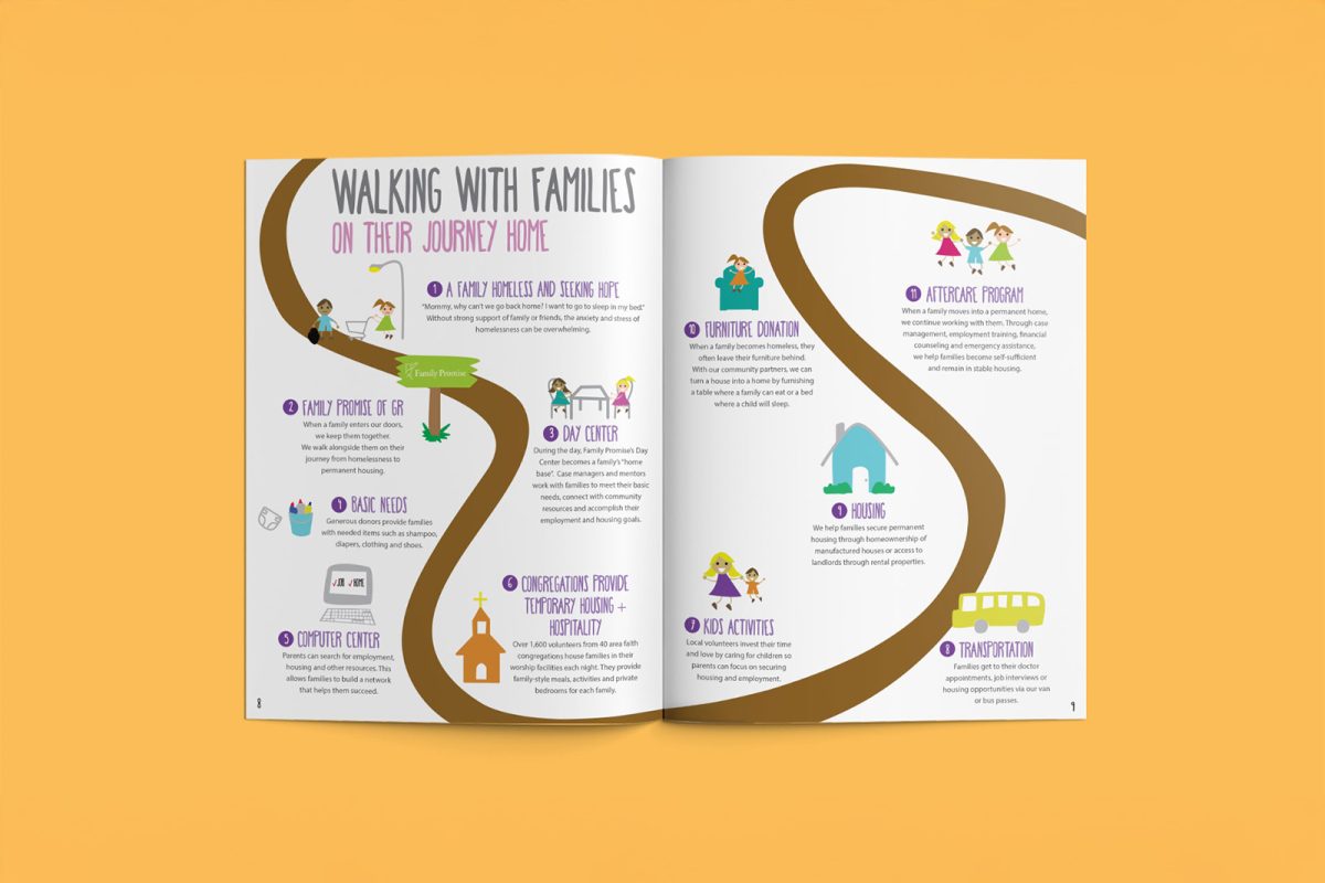 FP-Brochure-Mockup2-resized