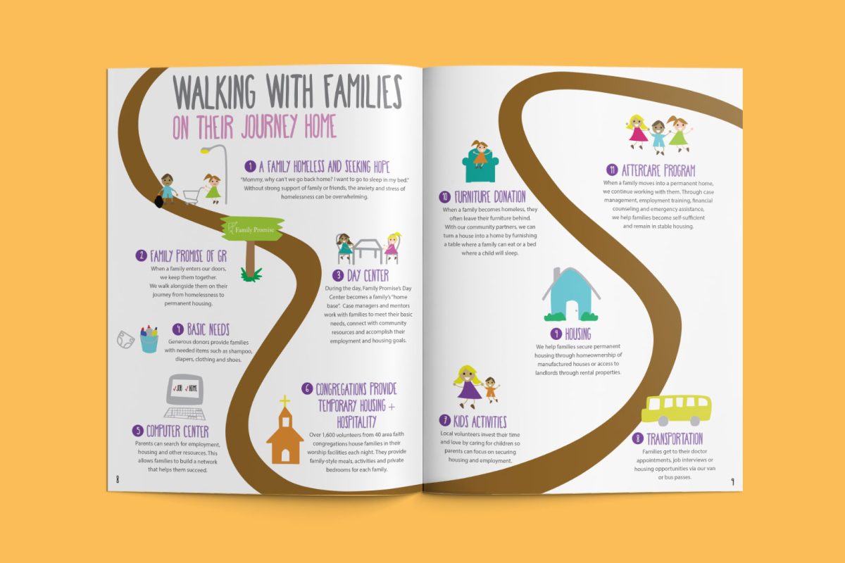 FP-Brochure-Mockup2